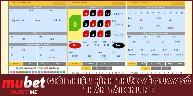 Giới thiệu hình thức về Quay Số Thần Tài online