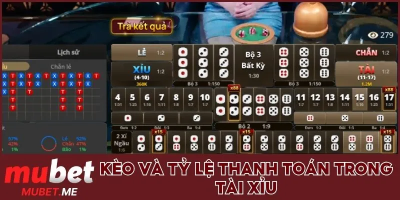 Kèo cược và tỷ lệ thanh toán trong Tài Xỉu MUBET